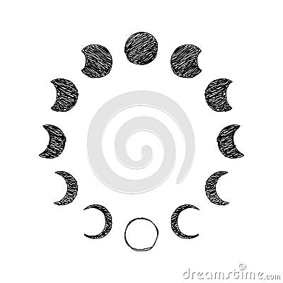 Phase of the Moon scribble icon set, Lunar phase. Vector Vector Illustration