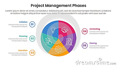 5 phase project management infographic template banner with circle pie chart circular cycle with 5 point list information for Stock Photo