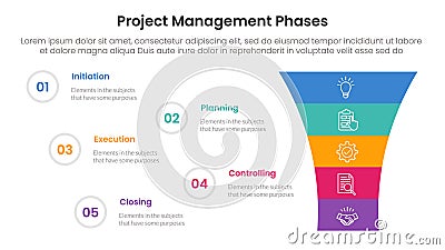 5 phase project management infographic template banner with funnel shrink v shape with 5 point list information for slide Stock Photo