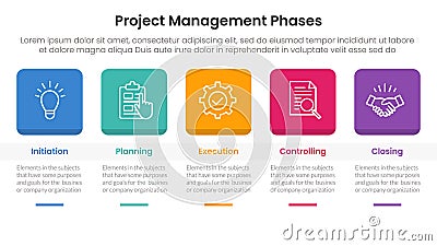 5 phase project management infographic template banner with round square box header and table with 5 point list information for Stock Photo