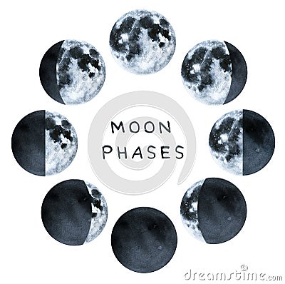 Phases of the Moon, water color collection. Stock Photo