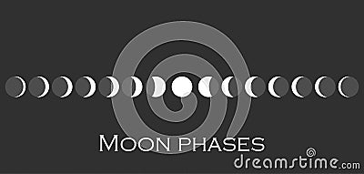 The phases of the moon. The whole cycle from new moon to full. Vector Vector Illustration