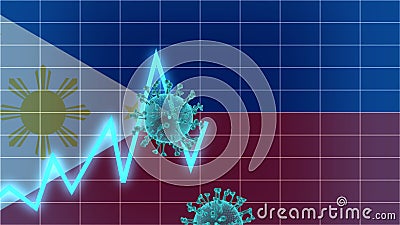 The Philippine stock market due to coronavirus is falling, economic problems Stock Photo