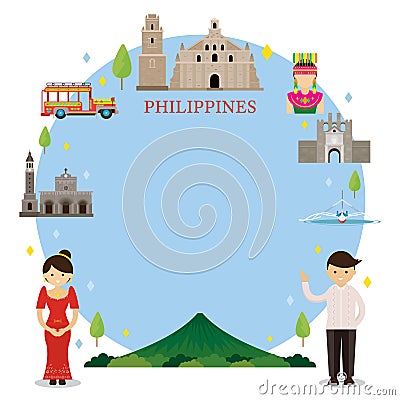 Philippines Landmarks, People in Traditional Clothing, Frame Vector Illustration