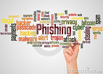 Phishing word cloud and hand with marker concept Stock Photo