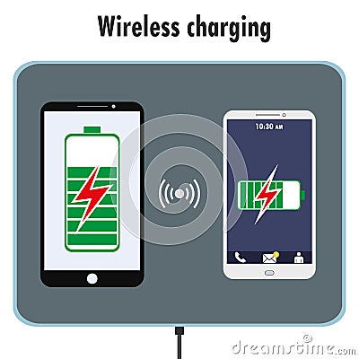 Phone on a Wireless Charge Vector Illustration