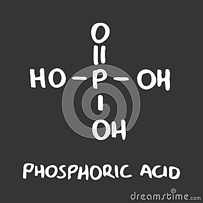 Phosphoric acid formula Cartoon Illustration