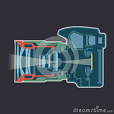 Photo camera dissection scheme infographic vector illustration Vector Illustration