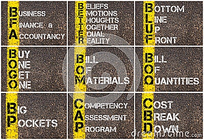 Photo collage of Business Acronyms Stock Photo