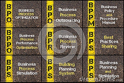 Photo collage of business acronyms Stock Photo