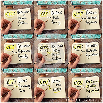 Photo collage of handwritten business acronyms Stock Photo