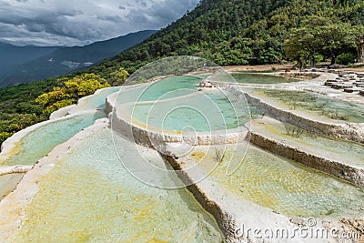 Overlook the calcified landscape in Baishui Platform Stock Photo