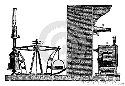 Photometers Dumas and Regnault, vintage engraving Vector Illustration
