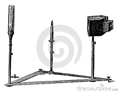 Photometers Foucault, vintage engraving Vector Illustration