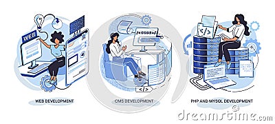 PHP and MYsql, web, cms development. Database management system. Programming language website coding Vector Illustration