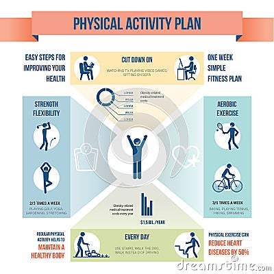 Physical activity Vector Illustration