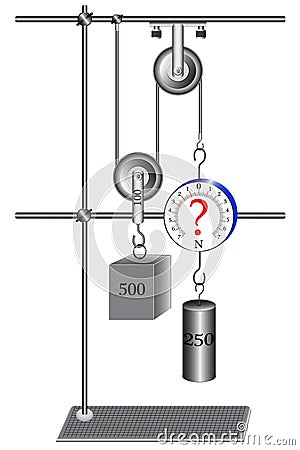 The physical problem, measuring the resultant force Vector Illustration