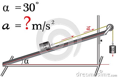 A physical task, simple mechanisms - the inclined plane along which the load moves Vector Illustration