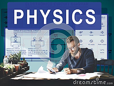 Physics Complex Experiment Formula Function Concept Stock Photo