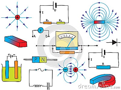 Physics - Electricity and Magnetism Phenomena Vector Illustration