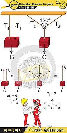 Physics, Experimental Verification of Lamis Theorem, next generation question template Stock Photo