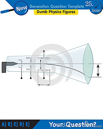 Physics, parallel plate capacitor in circuit, Capacitors, circuit elements Stock Photo