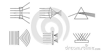 physics phenomena in life. Geometrical optics. Reflection of light. Dispersion of light. Wave interference. Wave diffraction. Vector Illustration