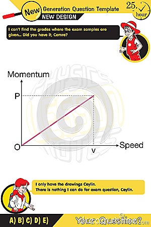 Physics, Thrust and linear momentum Physics shapes, Lifting a load, Pulling a load, Next generation problems, text Vector Illustration