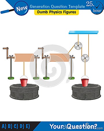 Physics, well, simple machines, next generation question template, dumb physics figures, exam question, eps Vector Illustration