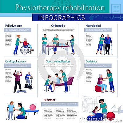 Physiotherapy Rehabilitation Flat Infographic Poster Vector Illustration