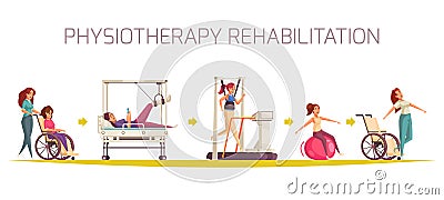 Physiotherapy Rehabilitation Flowchart Composition Cartoon Illustration