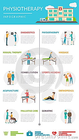 Physiotherapy Rehabilitation Infographics Vector Illustration