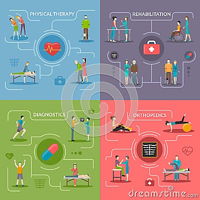 Physiotherapy Rehabilitation 2x2 Design Concept Vector Illustration