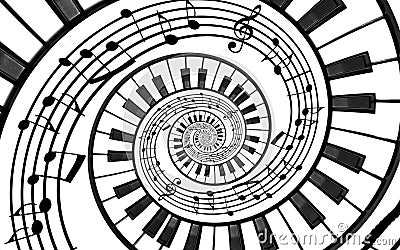 Piano keyboard printed music abstract fractal spiral pattern background. Black and white piano keys round spiral. Spiral stair. Pi Stock Photo