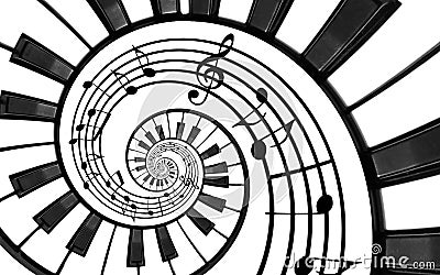 Piano keyboard printed music abstract fractal spiral pattern background. Black and white piano keys round spiral. Spiral stair. Pi Stock Photo