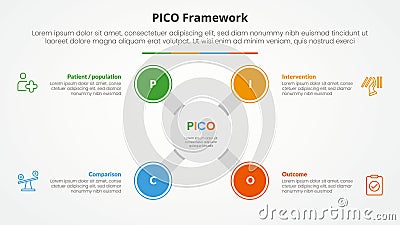 PICO framework infographic concept for slide presentation with big circle x shape on center with 4 point list with flat style Stock Photo