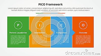 PICO framework infographic concept for slide presentation with full box with small arrow direction with 4 point list with flat Stock Photo
