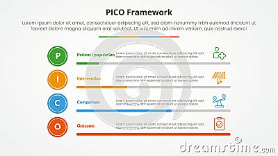 PICO framework infographic concept for slide presentation with horizontal bar percentage with 4 point list with flat style Stock Photo