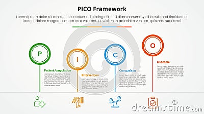 PICO framework infographic concept for slide presentation with outline circle timeline up and down with 4 point list with flat Stock Photo