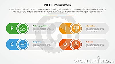 PICO framework infographic concept for slide presentation with round rectangle creative shape with 4 point list with flat style Stock Photo