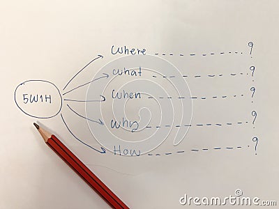 Picture diagram of questioning technigues of 5w Stock Photo