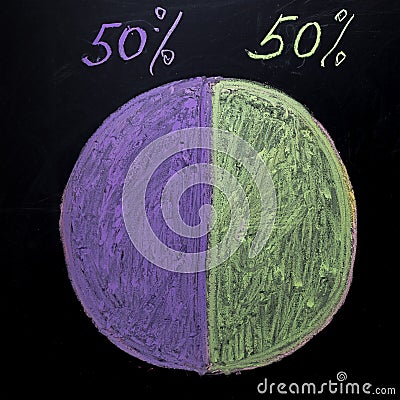 pie chart drawn in chalk on a board with multi-colored equal parts to fill Stock Photo