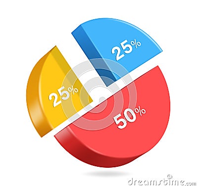 pie chart split ratio 25percent blue and yellow and 50percent red for designing reports about business profits Vector Illustration