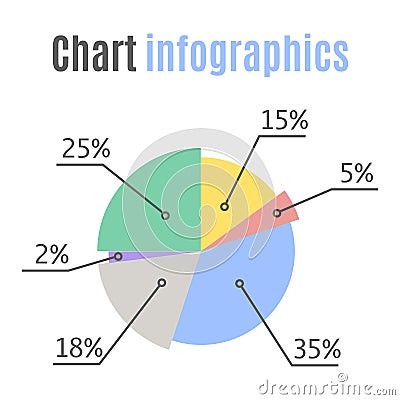 Pie chart statistic concept. Business flow process diagram. Infographic elements for presentation. Percentage Stock Photo