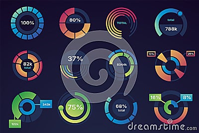 Pie graph chart. Circle data infographic, round statistic diagrams and infographics, business data pie presentation Vector Illustration