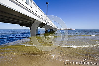 Pier made of Concrete in Kolobrzeg in Poland Editorial Stock Photo
