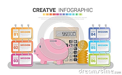 Piggy bank with gold coins and calculator Infographics with 4 labels, Money Saving Report, Keep and accumulate cash savings. Safe Vector Illustration