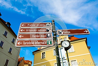 Pillar guidebook street signs in Prague. Direction signpost Editorial Stock Photo