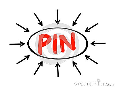 PIN Personal Identification Number - passcode used in the process of authenticating a user accessing a system, acronym text with Stock Photo