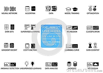 Pixel perfect thin line icons and symbols for machine learning / deep learning / artificial intelligence Vector Illustration